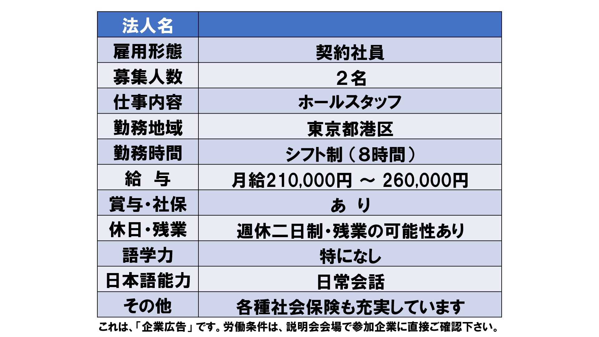 仕事、バイト、正社員